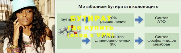 крисы Пересвет